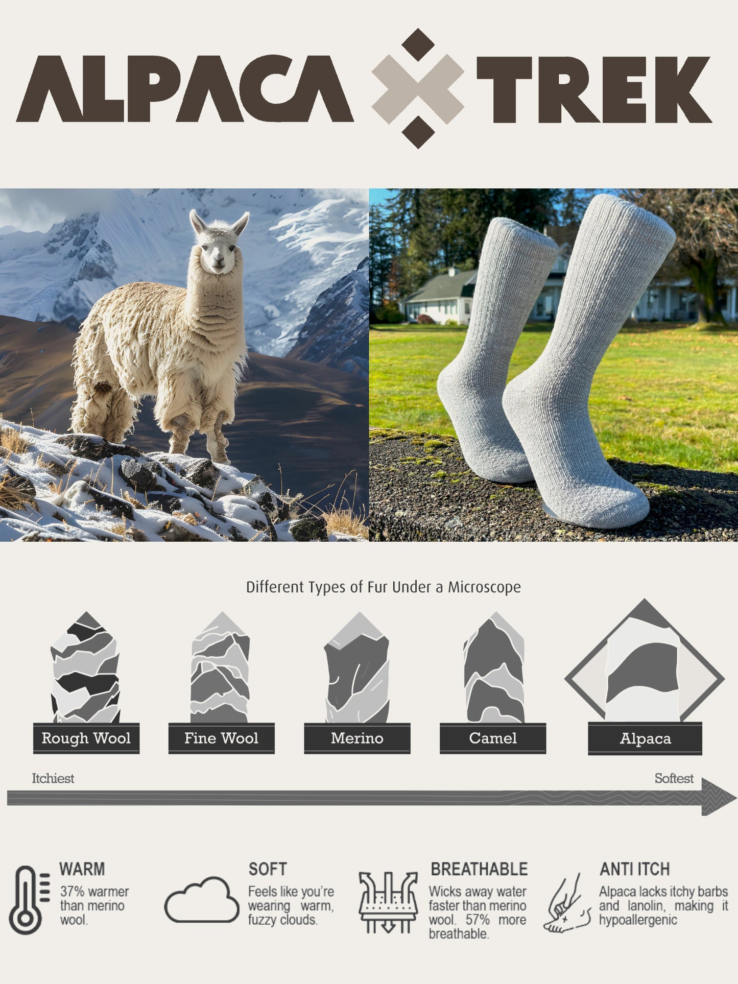 4-Pack Combo – Baby Alpaca Hiking Socks (2 Light Grey, 2 Charcoal) | Trail-Ready Comfort in Both Colors